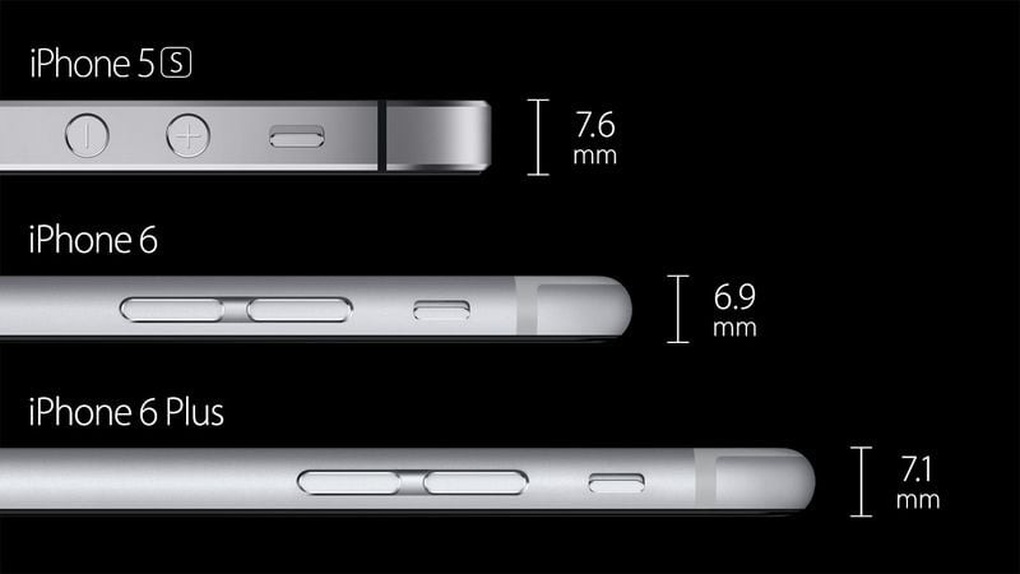 iPhone siêu mỏng có thể gây thất vọng - 1 iPhone siêu mỏng có thể gây thất vọng - 1