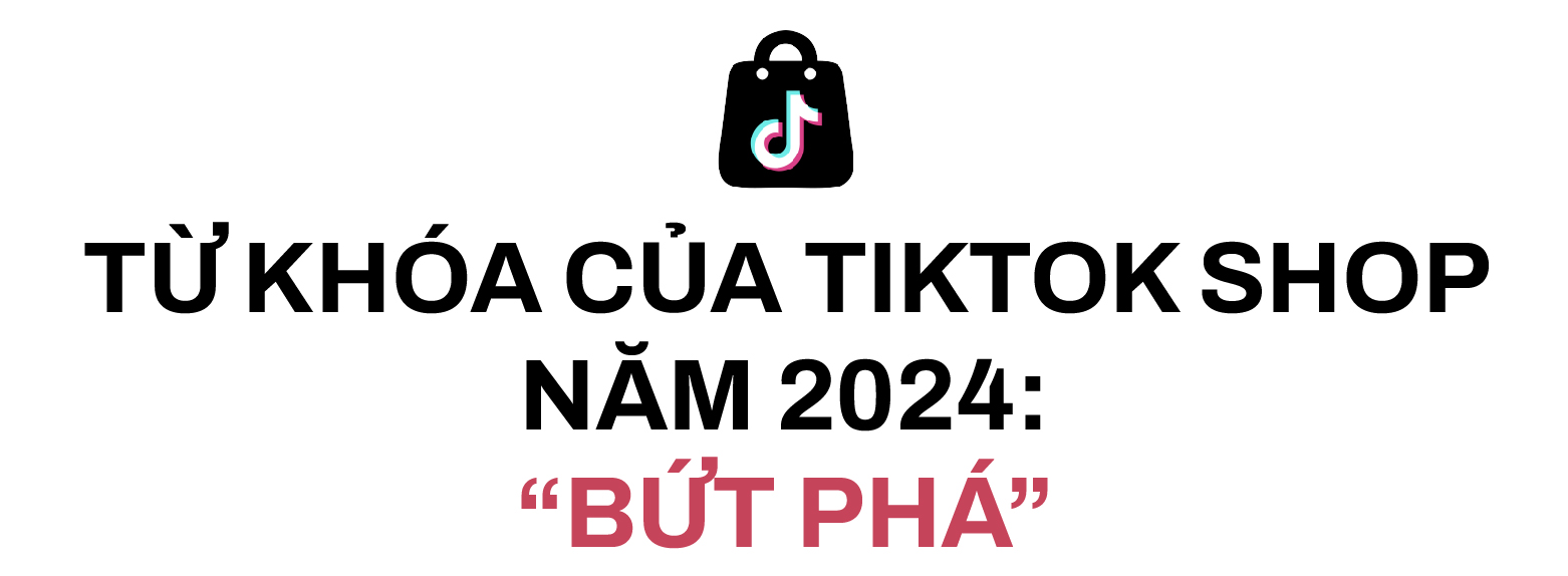 Năm 2024 ‘bứt phá’ và cách TikTok Shop định hình tương lai ngành thương mại điện tử tại Việt Nam- Ảnh 1. Năm 2024 ‘bứt phá’ và cách TikTok Shop định hình tương lai ngành thương mại điện tử tại Việt Nam- Ảnh 1.