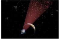 Hình minh họa về Kính viễn vọng không gian James Webb của NASA cho thấy, trong tia hồng ngoại, một quần thể tiểu hành tinh. (Ảnh: Space)