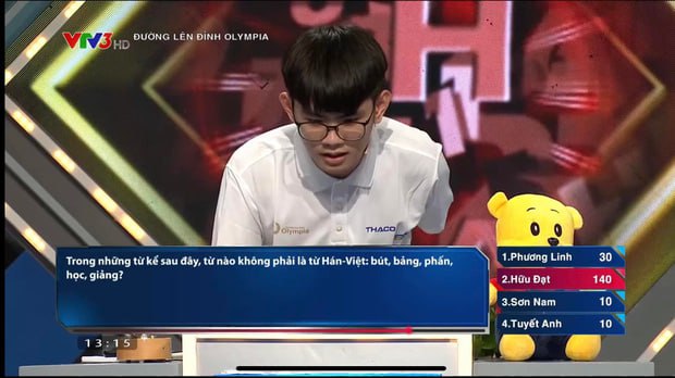 Câu hỏi Olympia từng khiến netizen vò đầu bứt tóc: 