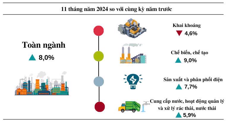 Quảng Bình thu ngân sách tăng mạnh - Ảnh 1