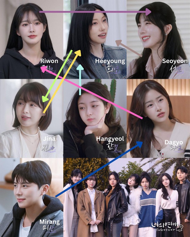 To Get Her: Visual người chơi khiến netizen điêu đứng, nghề nghiệp "gây choáng" ảnh 12