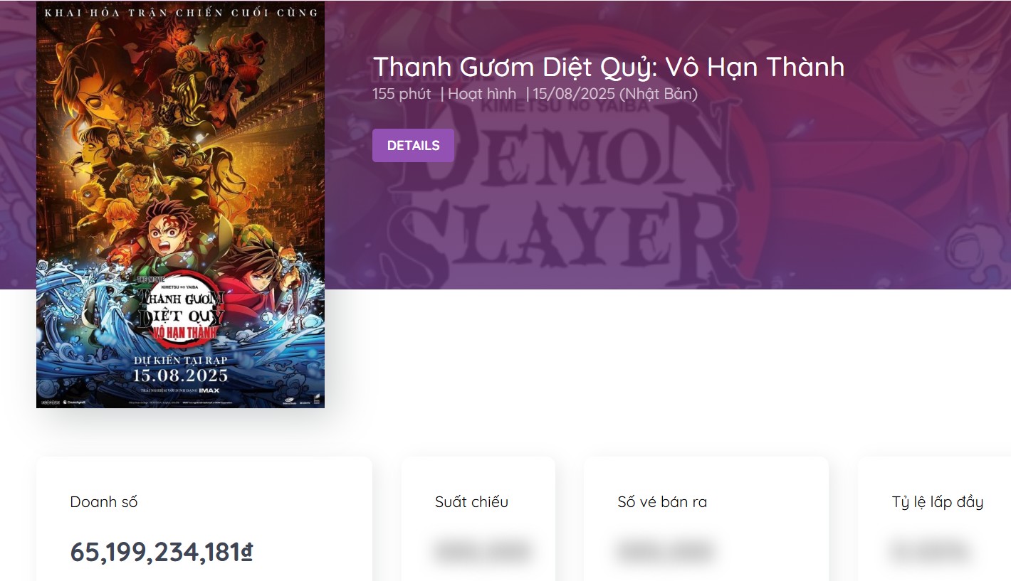 Lâu rồi mới có 1 bộ phim khiến netizen Việt không chê được câu nào: Tuyệt đối điện ảnh, nên xem ít nhất 2 lần- Ảnh 2. Lâu rồi mới có 1 bộ phim khiến netizen Việt không chê được câu nào: Tuyệt đối điện ảnh, nên xem ít nhất 2 lần- Ảnh 2.